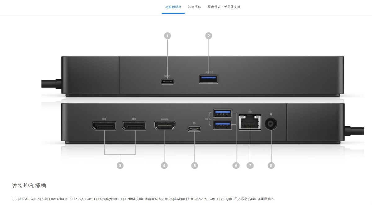 Dell WD19 USB-C docking station with 180W adapter