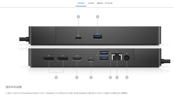 Dell WD19 USB-C docking station with 180W adapter