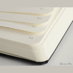 Leuchtturm 1917 Notebook Medium A5 Hardcover, 249 Numbered Pages trendygifthk