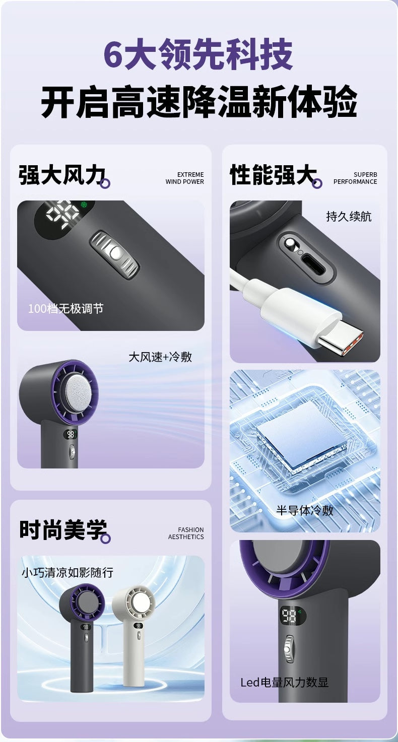 WX-639 Ice Compress handheld fan with 3000 mAh battery and ice function